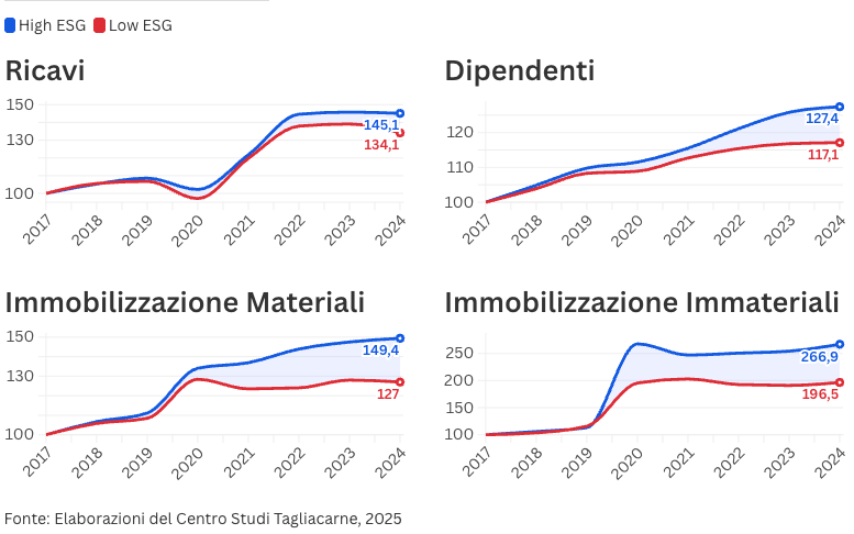 Screenshot 2026-08-31 alle 12.32.26