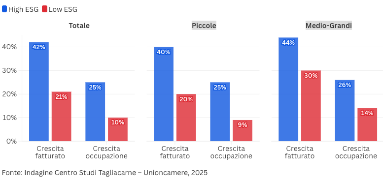 Screenshot 2026-08-31 alle 12.33.10
